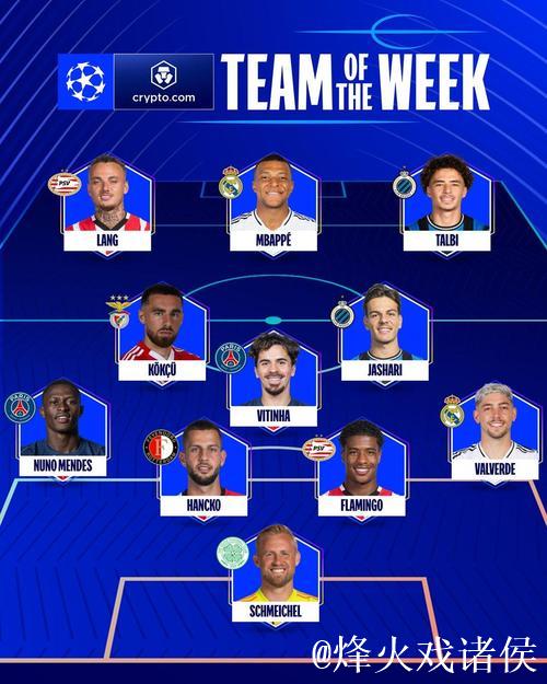 本轮欧冠最佳阵容：姆巴佩、维蒂尼亚领衔，赖斯
