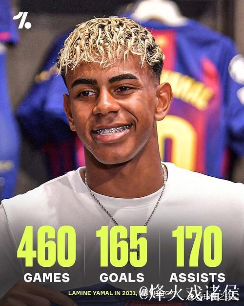 姆巴佩最新身价下降2000万欧元 遭亚马尔反超