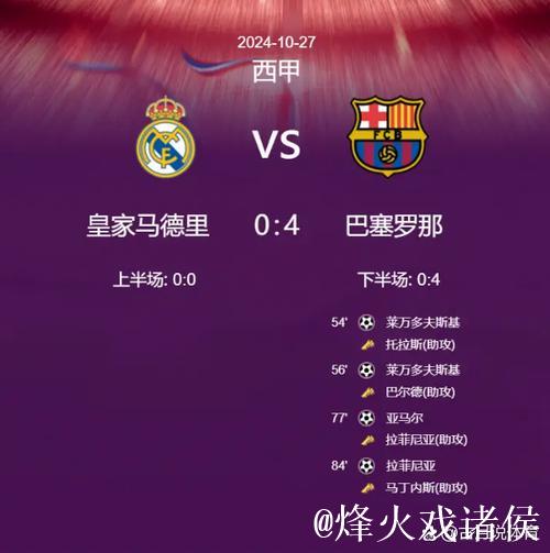 数据示皇马笑傲马德里德比 有望追平1队史纪录