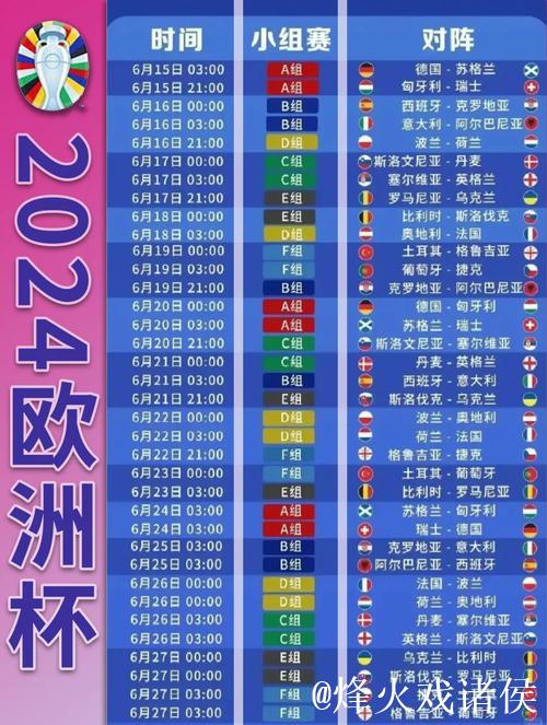 欧U21赛制详解:决赛圈16队 西德英法争冠胶着 欧U21赛制详解:决赛圈16队 西德英法争冠胶着