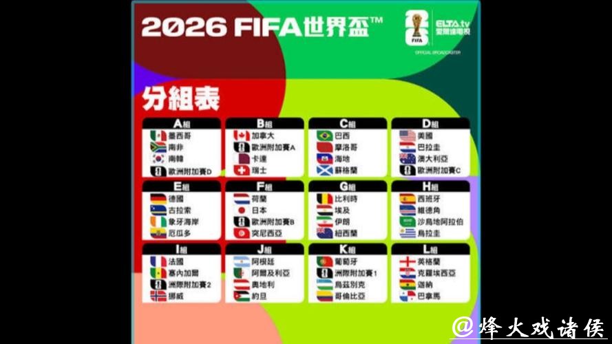 2026世界杯下注平台排行榜推荐 2026世界杯下注平台排行榜推荐