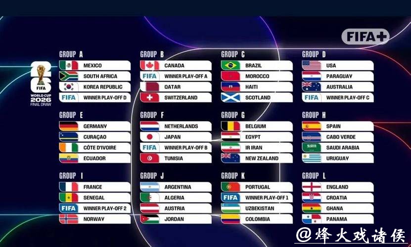 2026世界杯买球平台排行榜推荐 2026世界杯买球平台排行榜推荐