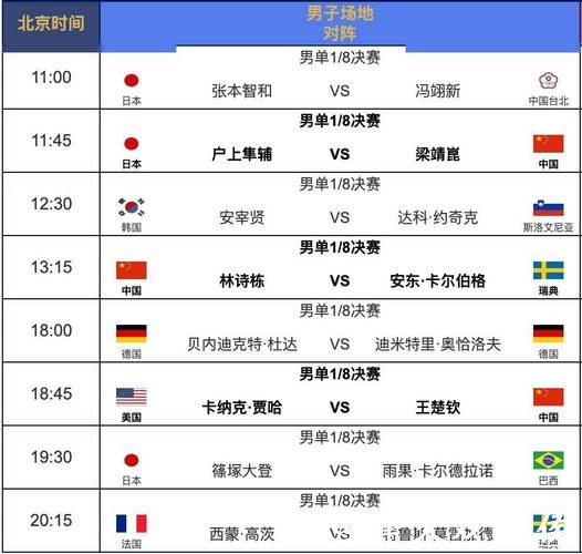 2026最新世界杯赛事直播网站推荐 2026最新世界杯赛事直播网站推荐