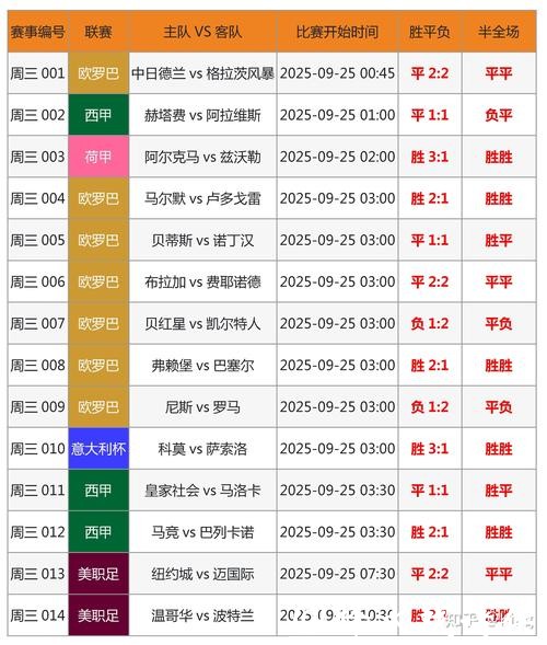 如何找到2026世界杯竞猜入口攻略 如何找到2026世界杯竞猜入口攻略