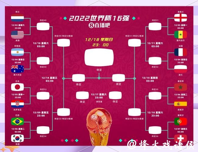 如何找到2026世界杯竞猜入口攻略 如何找到2026世界杯竞猜入口攻略