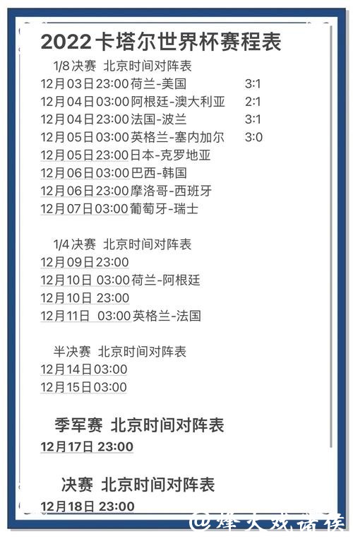 全面解读世界杯赛果预测分析