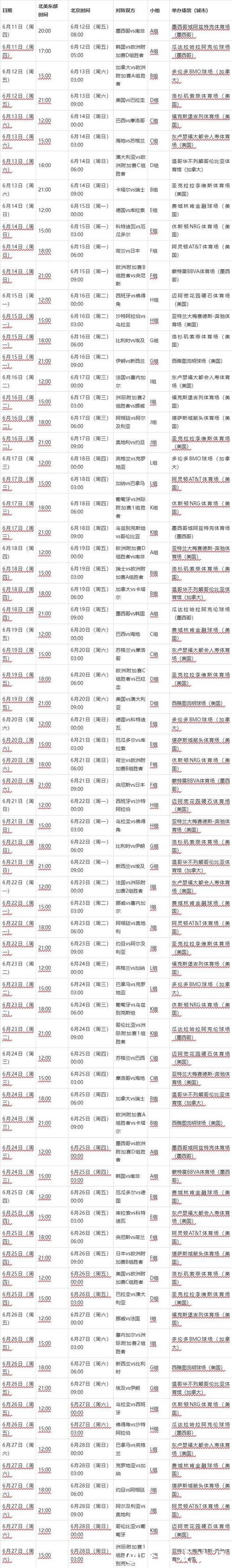 2026年世界杯详细赛程一览