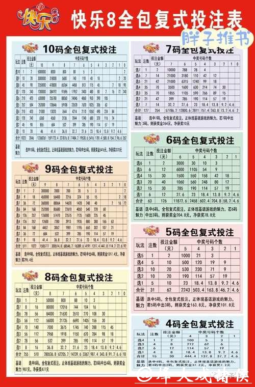 世界杯微信投注群攻略揭秘