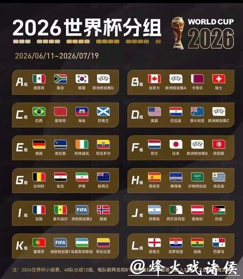 2026世界杯专业下注平台推荐 2026世界杯专业下注平台推荐