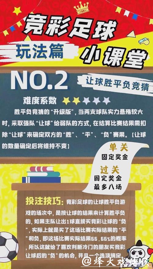 全面指南:如何在网上安全投注世界杯 全面指南:如何在网上安全投注世界杯